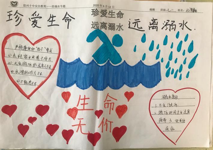 1至6年级一等奖防溺水手抄报 一等奖手抄报