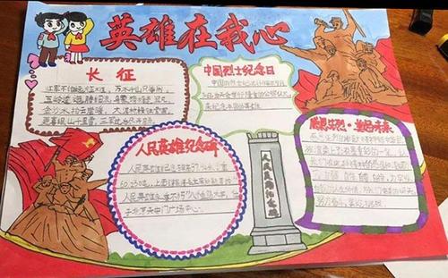 对于英雄人物的手抄报 关于英雄的手抄报