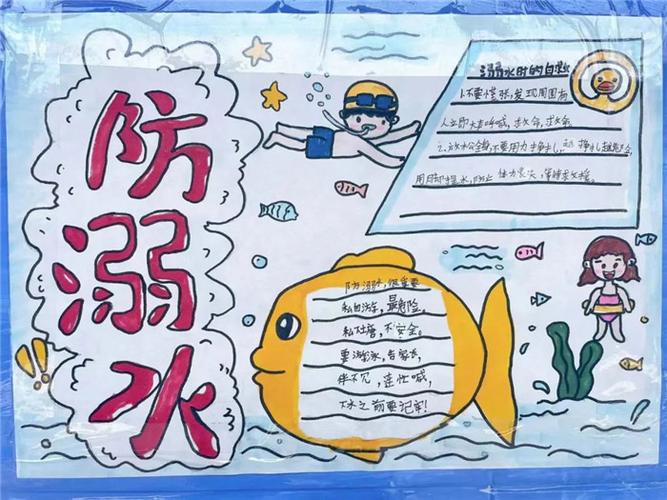 1至6年级一等奖防溺水手抄报 一等奖手抄报