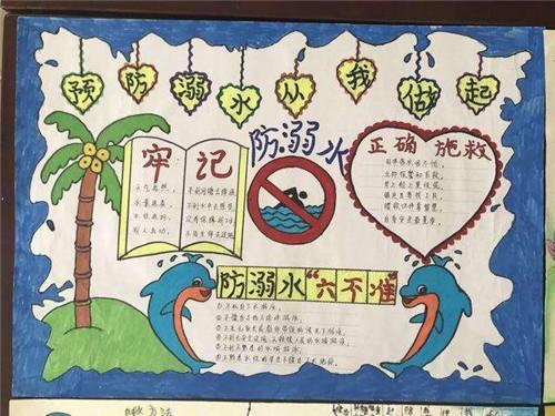 1至6年级一等奖防溺水手抄报 一等奖手抄报
