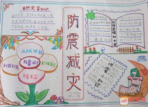 防震减灾简单好看手抄报 防震减灾手抄报