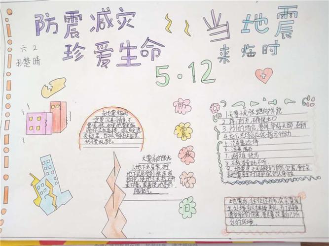 防震减灾简单好看手抄报 防震减灾手抄报