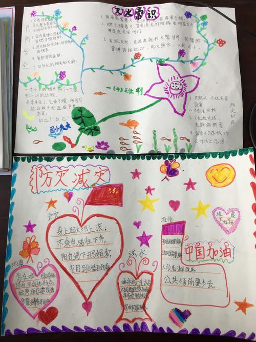 防震减灾简单好看手抄报 防震减灾手抄报