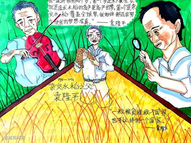 袁爷爷我想对你说手抄报 手抄报图片大全集