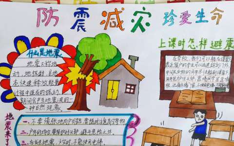 防震减灾简单好看手抄报 防震减灾手抄报