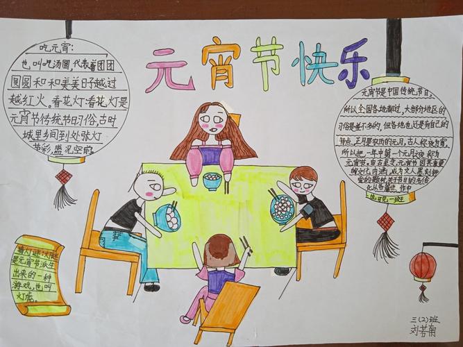 元宵节字少又简单的手抄报 元宵节手抄报