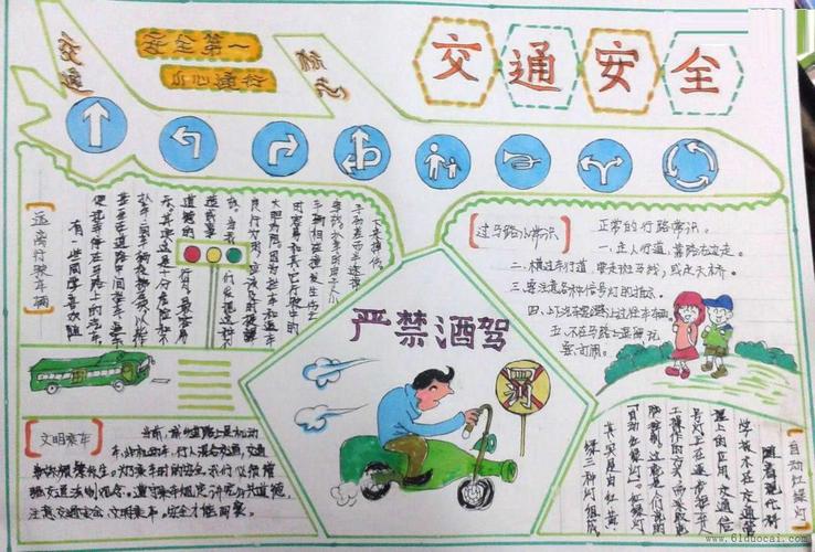 关于交通规则手抄报 手抄报图片大全