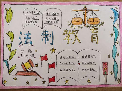 法制手抄报简单又漂亮 手抄报模板大全
