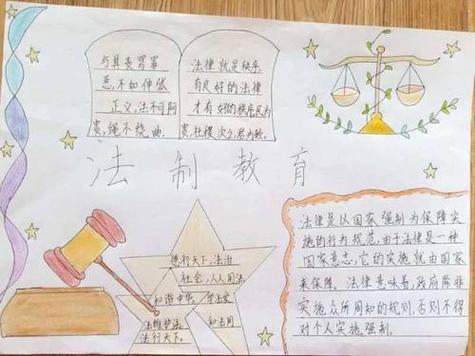 法制手抄报简单又漂亮 手抄报模板大全