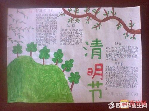 清明节怎么画手抄报 清明节怎么画手抄报教程 