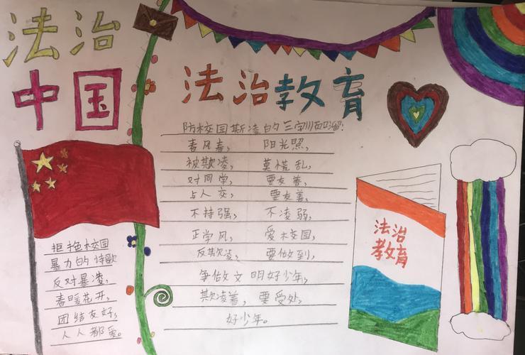 法制手抄报简单又漂亮 手抄报模板大全