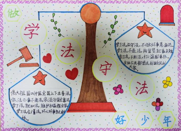 法制手抄报简单又漂亮 手抄报模板大全