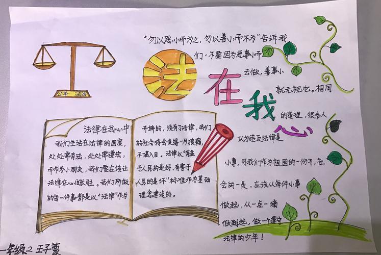 法制手抄报简单又漂亮 手抄报模板大全