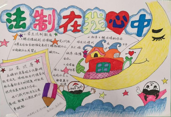 法制手抄报简单又漂亮 手抄报模板大全