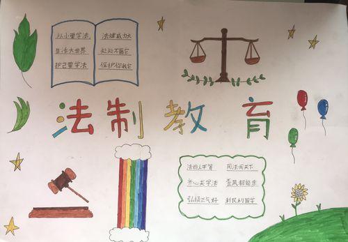 法制手抄报简单又漂亮 手抄报模板大全