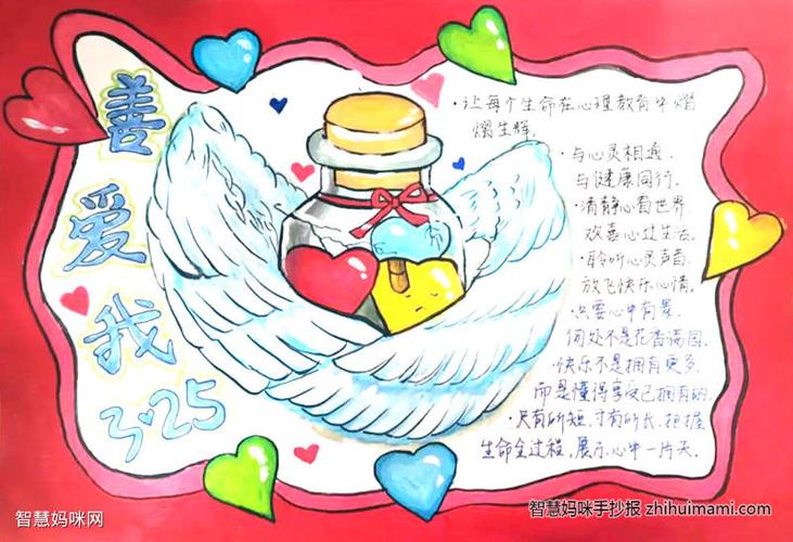 心理健康教育小常识手抄报 健康小常识手抄报