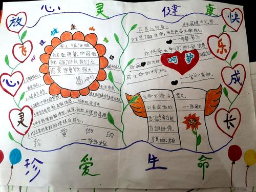 心理健康教育小常识手抄报 健康小常识手抄报