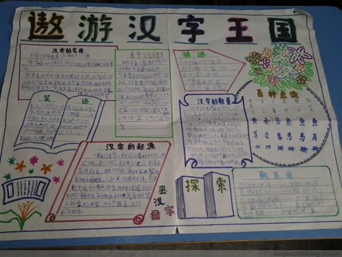 关于遨游汉字王国的主题手抄报 数学王国手抄报