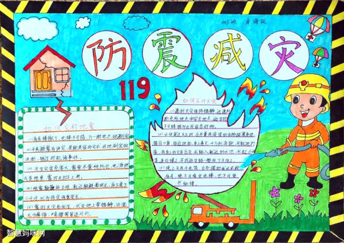 国际减灾风险日手抄报 防灾减灾手抄报