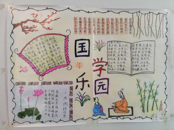 求知报数学经典手抄报 国学经典手抄报