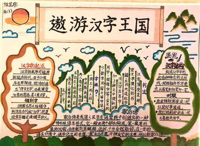 关于遨游汉字王国的主题手抄报 数学王国手抄报