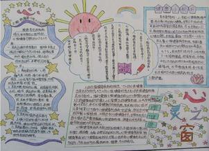 心理健康教育小常识手抄报 健康小常识手抄报
