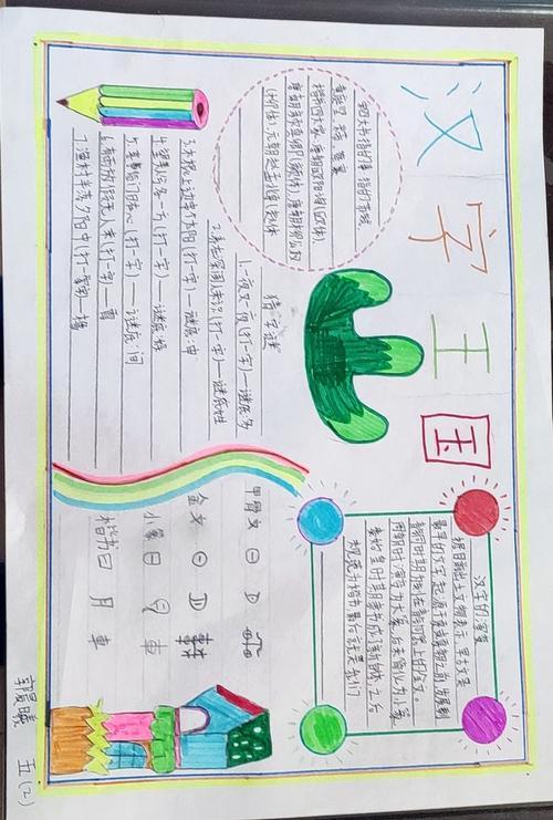 关于遨游汉字王国的主题手抄报 数学王国手抄报