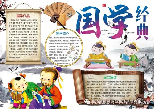 求知报数学经典手抄报 国学经典手抄报