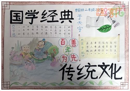 求知报数学经典手抄报 国学经典手抄报