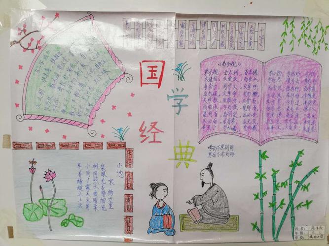 求知报数学经典手抄报 国学经典手抄报
