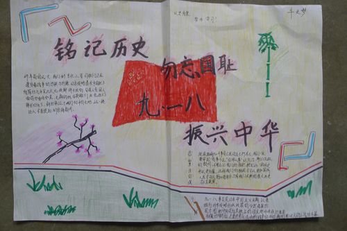 关于勿忘国耻吾辈当自强的手抄报 勿忘国耻手抄报