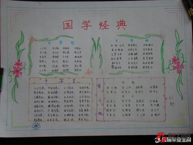 求知报数学经典手抄报 国学经典手抄报