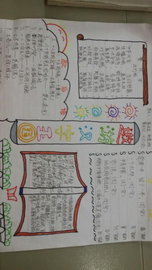 关于遨游汉字王国的主题手抄报 数学王国手抄报