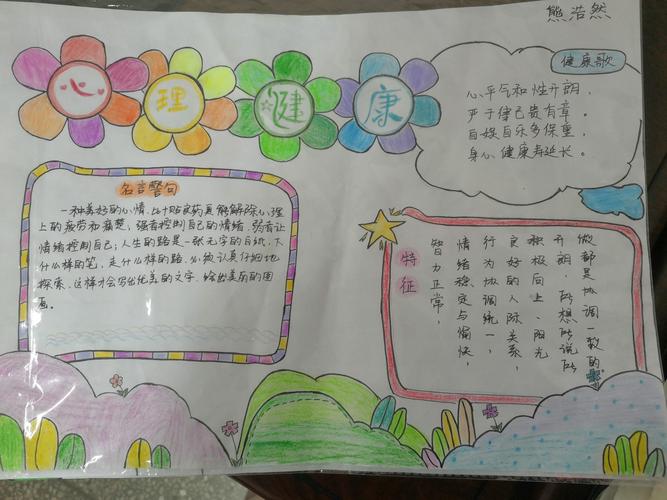 心理健康教育小常识手抄报 健康小常识手抄报