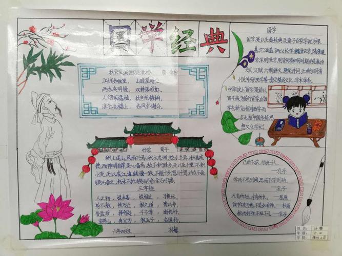 求知报数学经典手抄报 国学经典手抄报