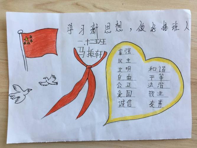 四年级小学主题手抄报 小学四年级手抄报