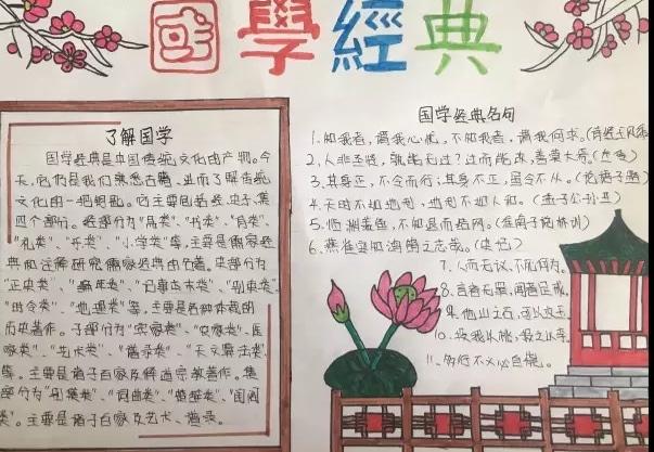 求知报数学经典手抄报 国学经典手抄报