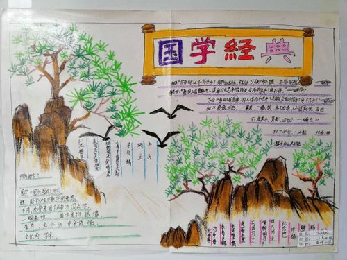 求知报数学经典手抄报 国学经典手抄报