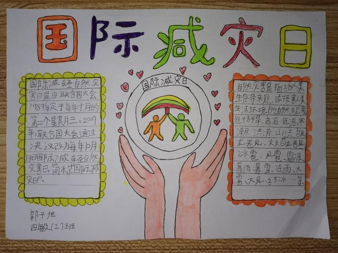国际减灾风险日手抄报 防灾减灾手抄报