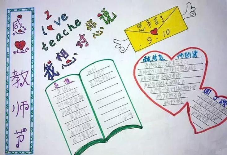 感恩老师简单又好看手抄报 感恩老师手抄报