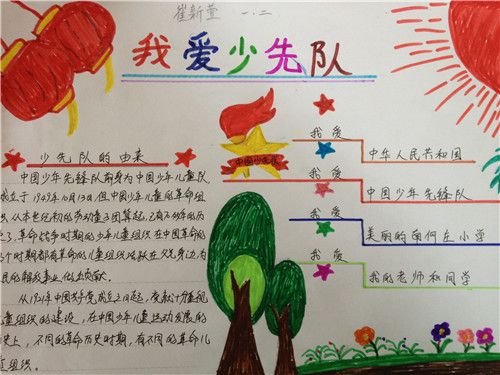 2023年献礼少代会手抄报 2023手抄报