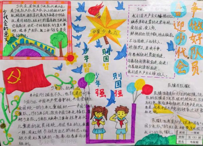 2023年献礼少代会手抄报 2023手抄报