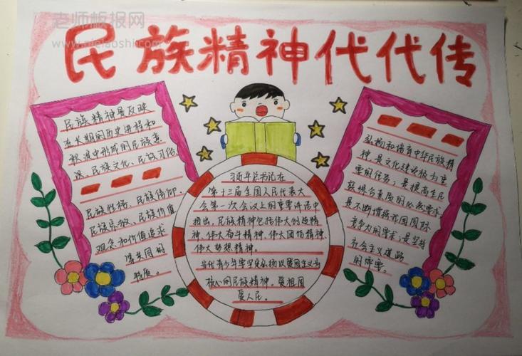 大力弘扬和培育民族精神手抄报 民族精神手抄报