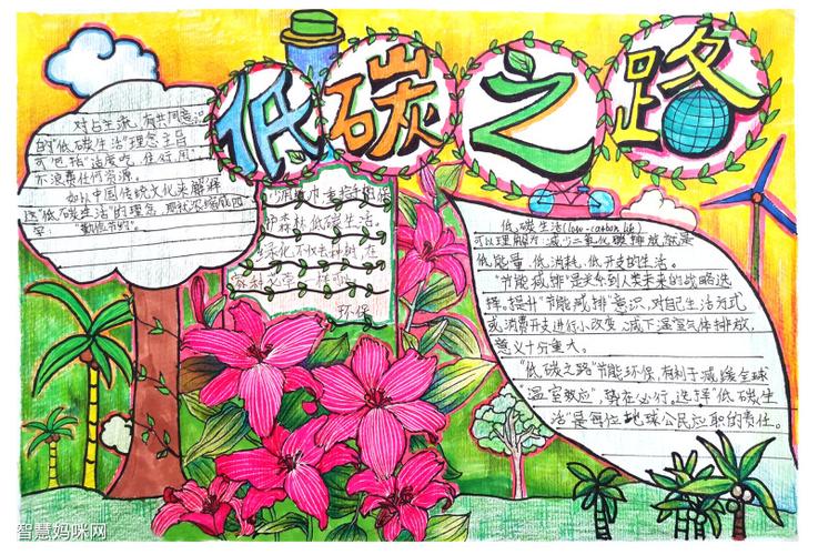 超级难绿色环保手抄报 绿色环保手抄报