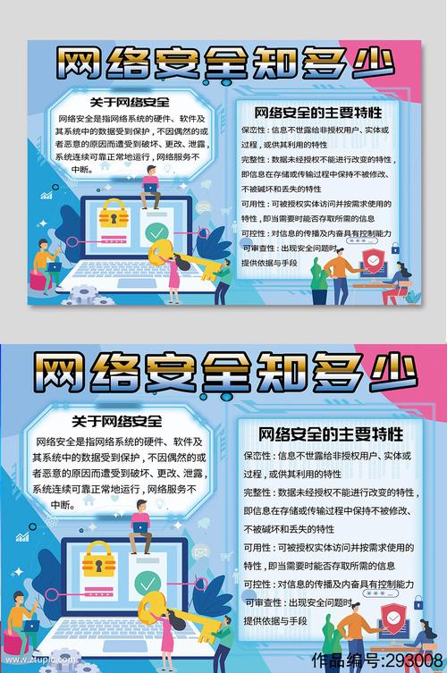 网络安全知识幼儿手抄报 网络安全手抄报