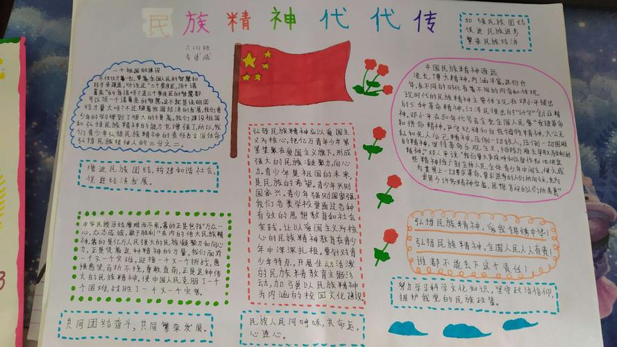 大力弘扬和培育民族精神手抄报 民族精神手抄报