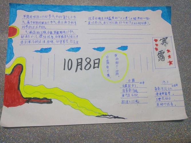 寒露节气知识手抄报 24节气手抄报