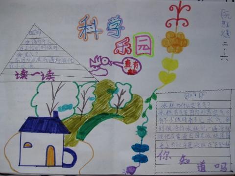 以我眼中的科学手抄报 身边的科学手抄报