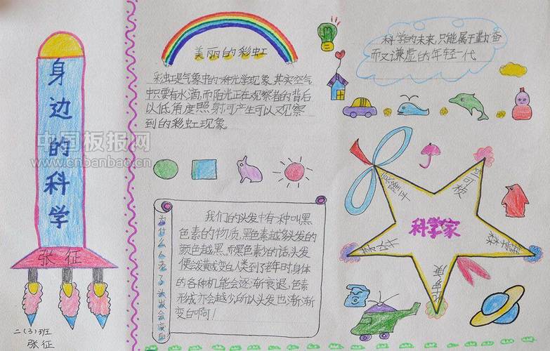以我眼中的科学手抄报 身边的科学手抄报