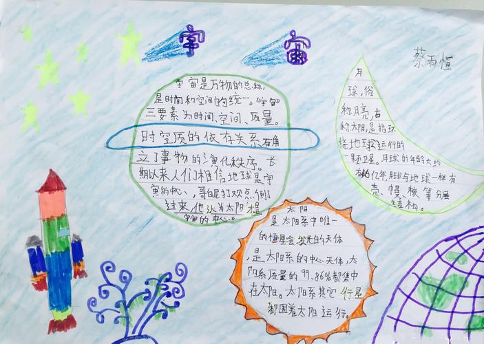 以我眼中的科学手抄报 身边的科学手抄报